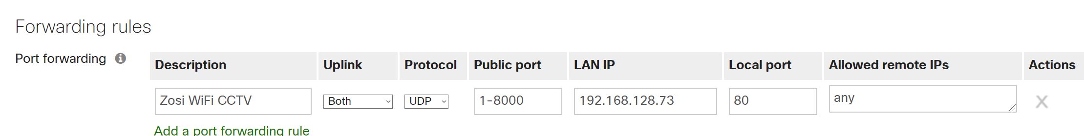 port-forwarding-not-working-the-meraki-community