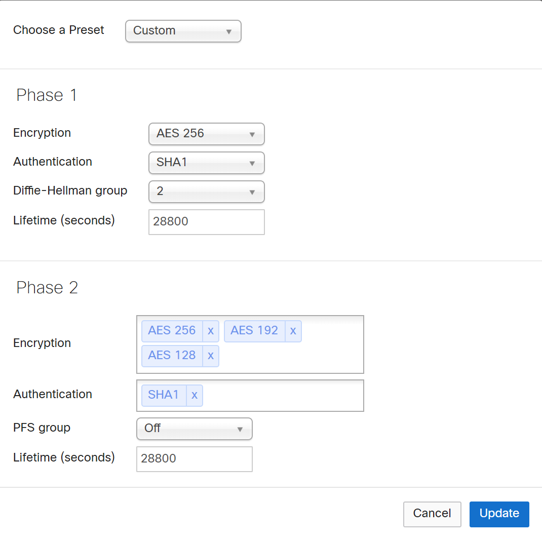 Meraki MX84 to Sophos XG site to site VPN - The Meraki Community