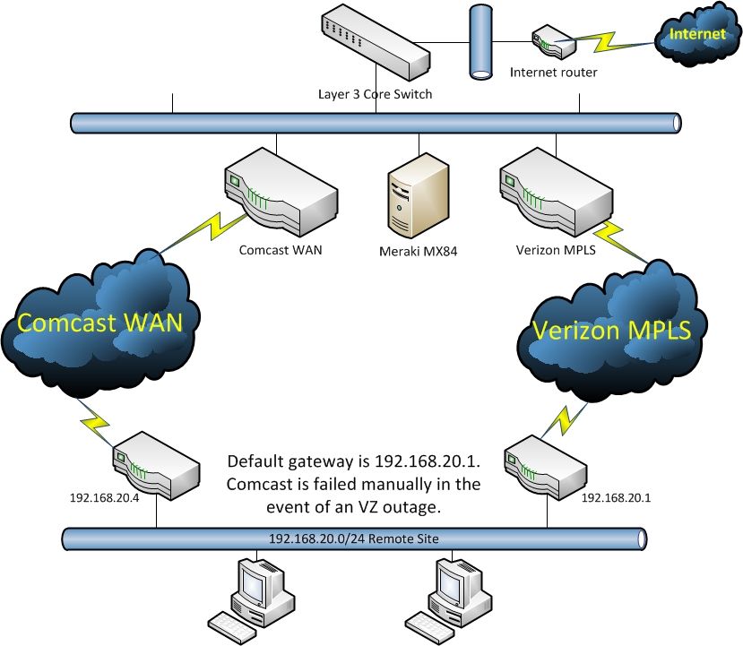 network.jpg