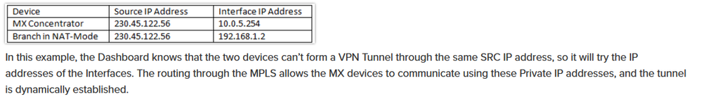 Annotation 2019-11-15 174515.png Annotation 2019-11-15 174515.png