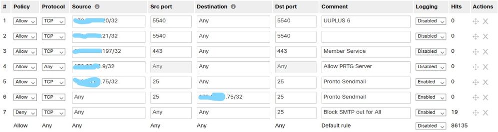 InkedScreenshot_2019-11-22 Firewall Configuration - Meraki Dashboard_LI.jpg