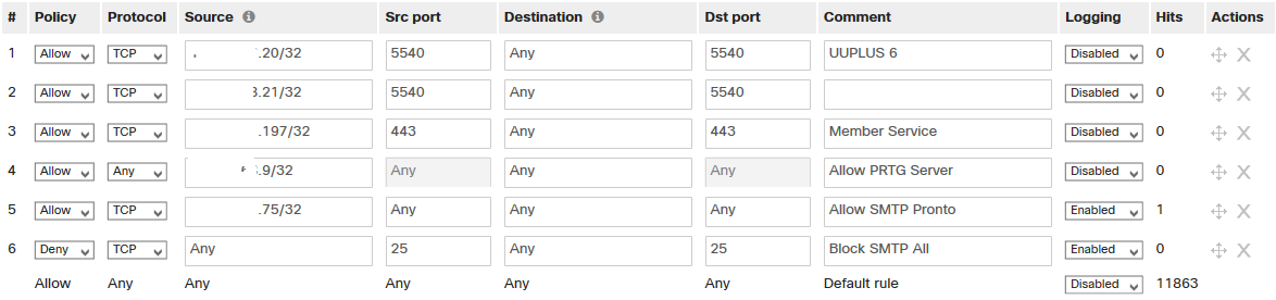 Blocking port 25. . . except for 1 server The Meraki Community