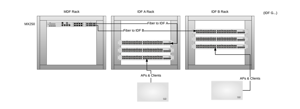 Example_Diagram.png