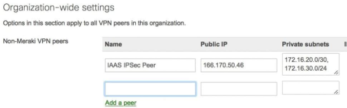 Creating a route to Non Meraki VPN - The Meraki Community