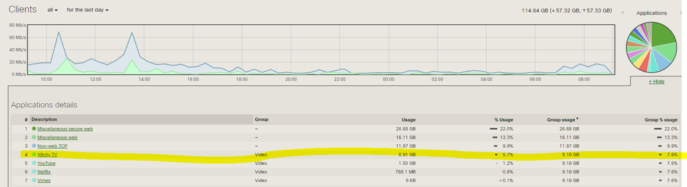 xfinitytraffic.PNG