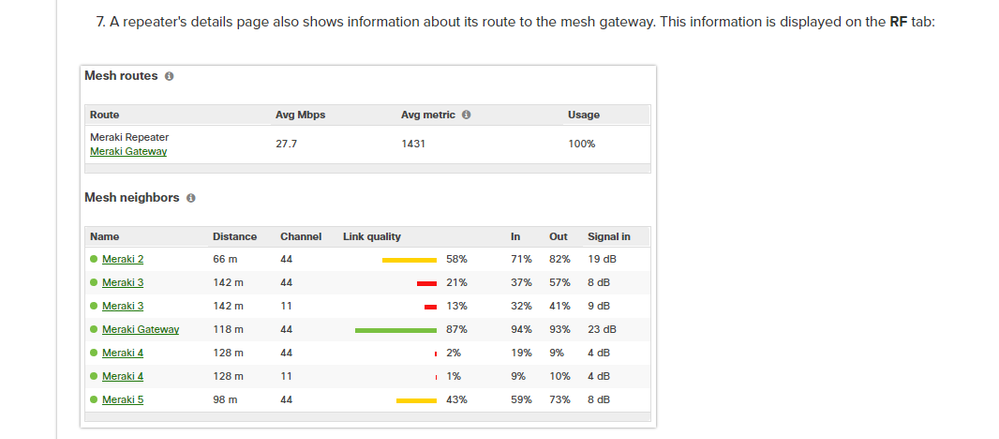 meraki-mesh-info-image.PNG