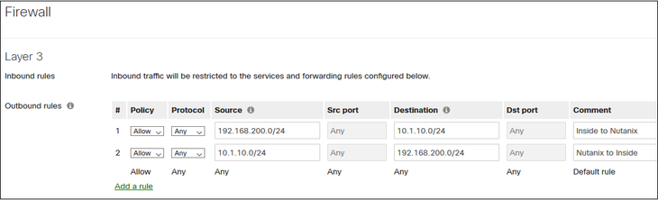 Firewall Configuration - Meraki Dashboard.png