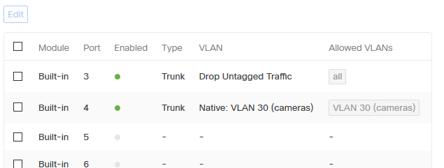 Port-Addressing & VLANs - Meraki Dashboard.png