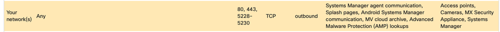 Screen Shot 2020-02-28 at 9.35.29 AM.png