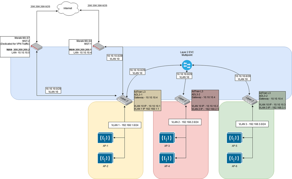 Untitled Diagram.png