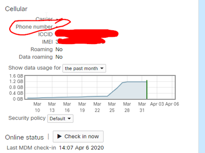 Kenzo imei 0 outlet xr