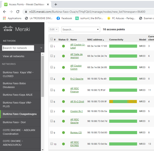 Meraki dashboard.PNG