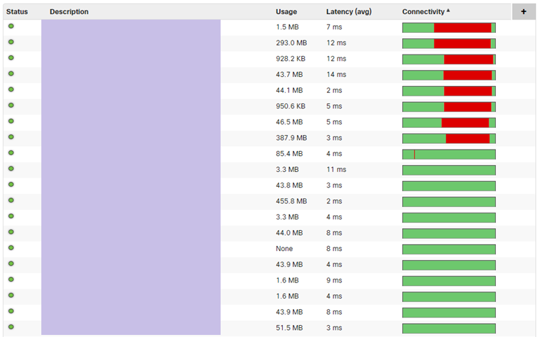 vpn_status_site_to_site_peer.png vpn_status_site_to_site_peer.png