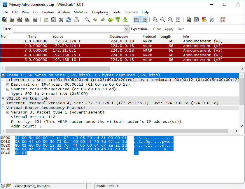 MX Warm spare The Meraki Community