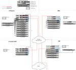 Public (MattinVegas)