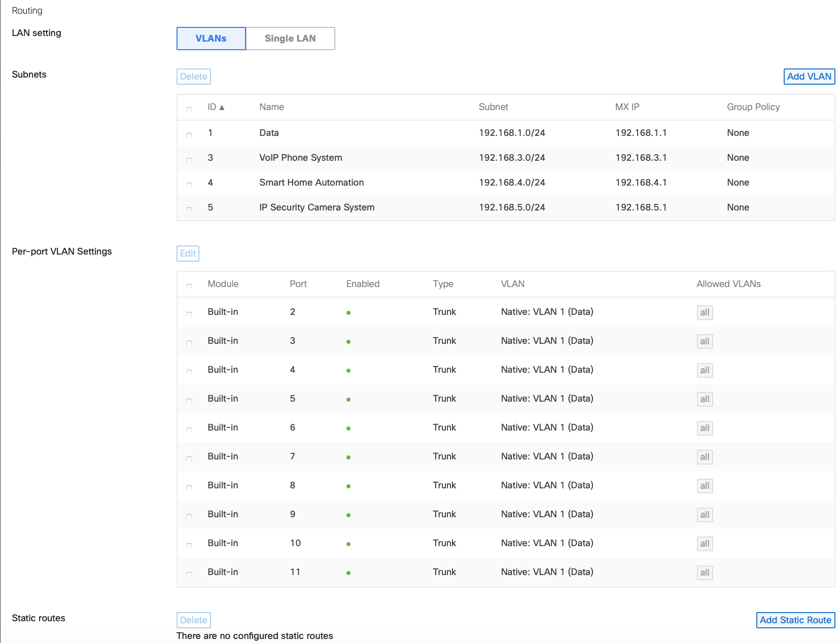 VoIP and IP Security Cameras: VLANs /Subnets - The Meraki Community