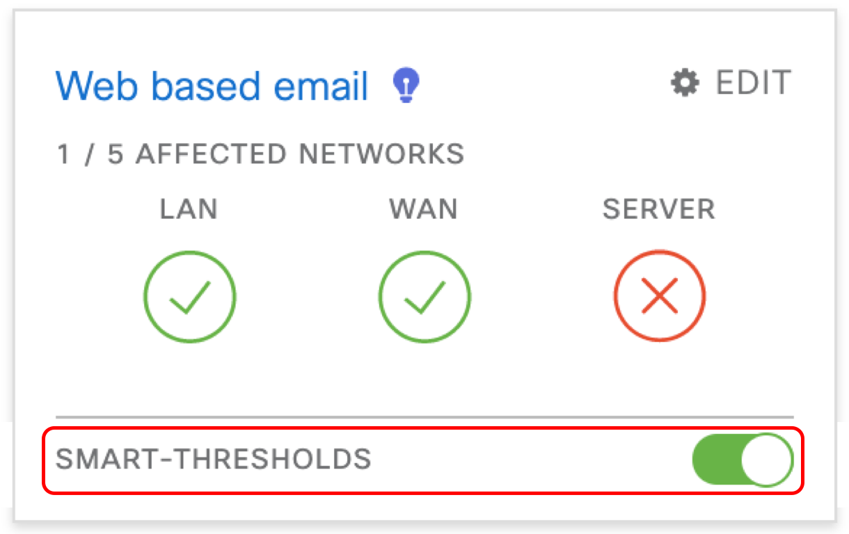 Smart Thresholds for web applications The Meraki Community