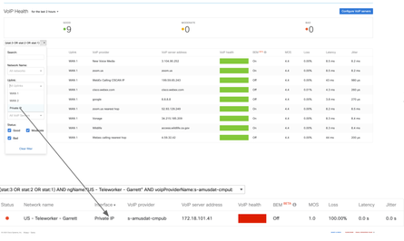 VoIP on prem .png VoIP on prem .png