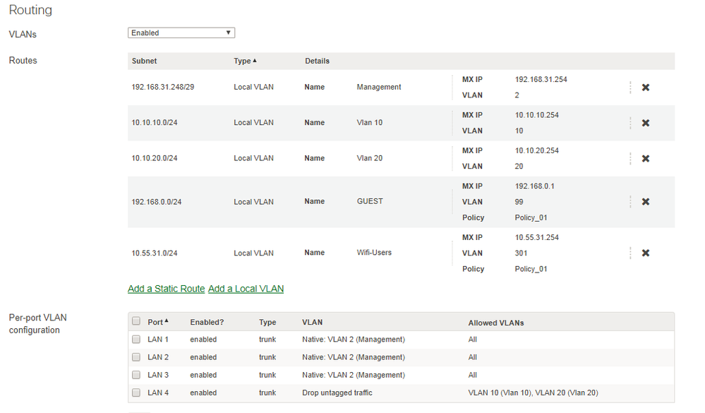 VLAN & LAN4 interface Config on MX