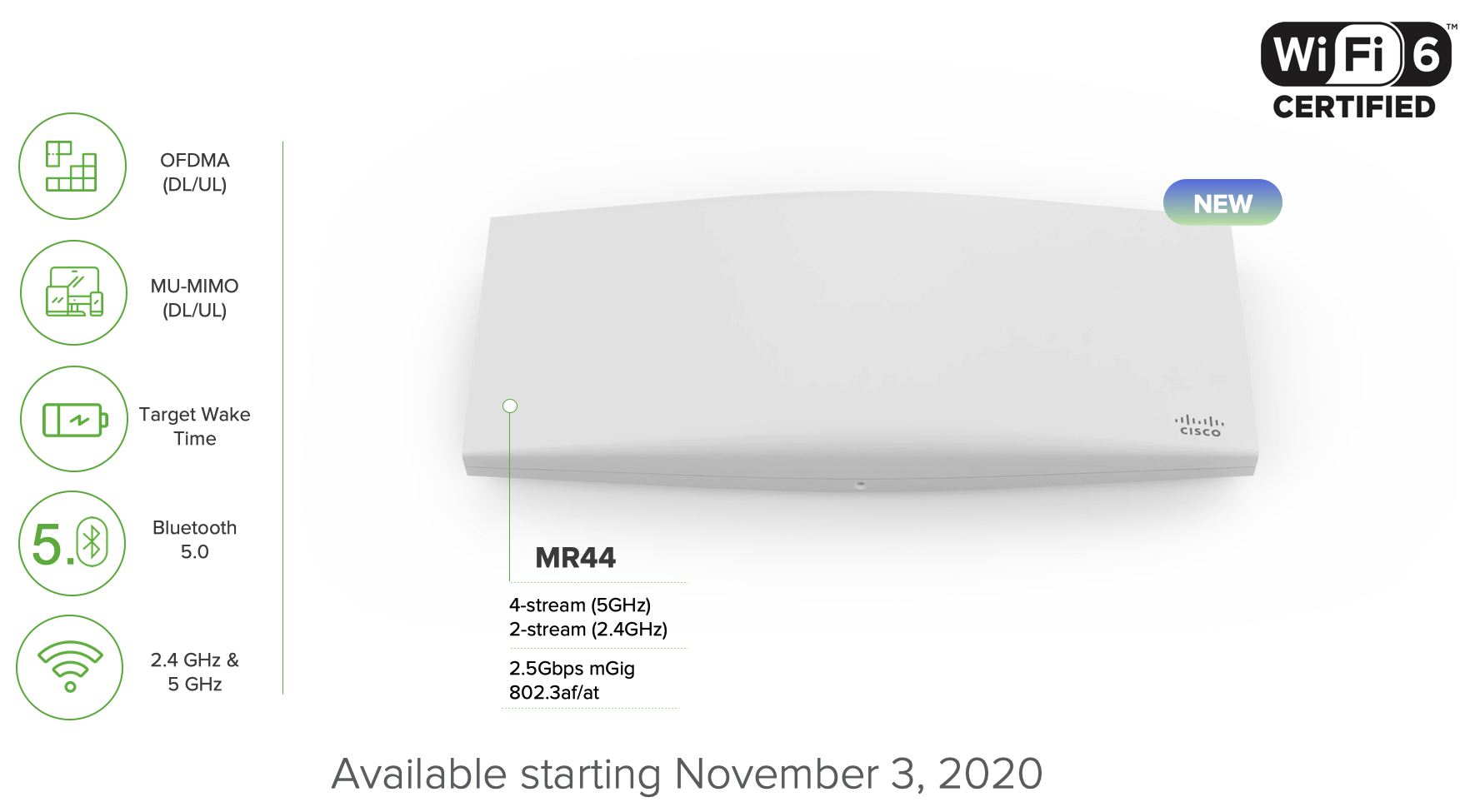 Cisco Meraki MR46 アクセスポイント