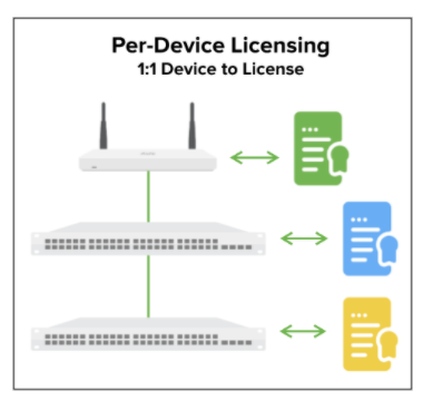 licensing.PNG