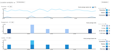 Askar_0-1607778002002.png Askar_0-1607778002002.png