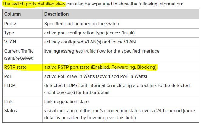 stp_interface_status_2.JPG