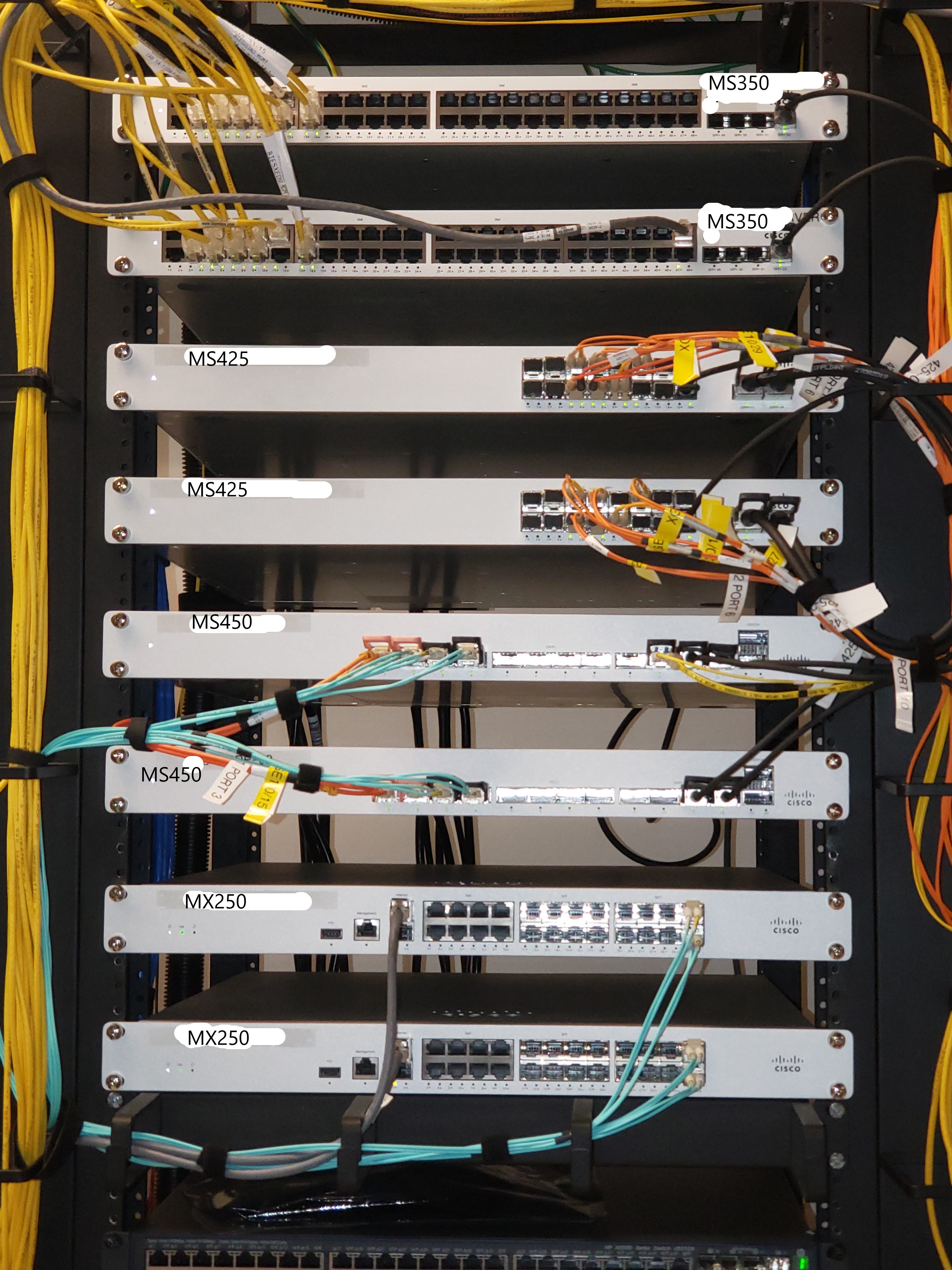 Network Replacement - The Meraki Community