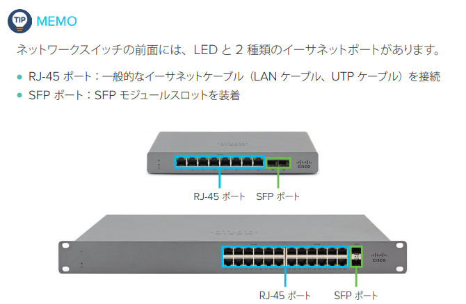 SFPケーブル利用に際して - The Meraki Community