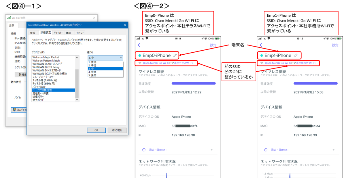 GR10とGR60を組み合わせた運用について - The Meraki Community