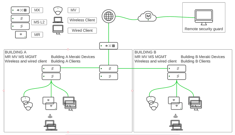 diagram.png diagram.png