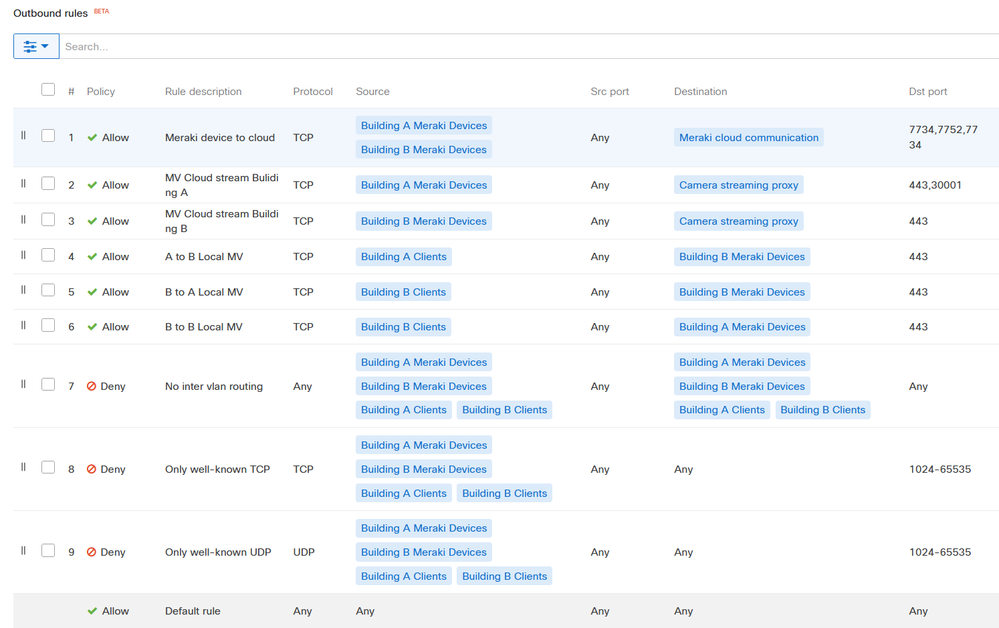 Firewall.png Firewall.png