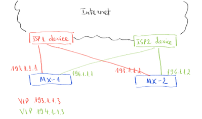 suneq_0-1623361166095.png suneq_0-1623361166095.png