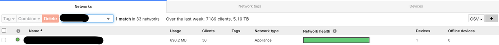 Meraki Dashboard Network.png