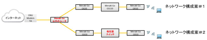hiwamaru_0-1623657914930.png hiwamaru_0-1623657914930.png
