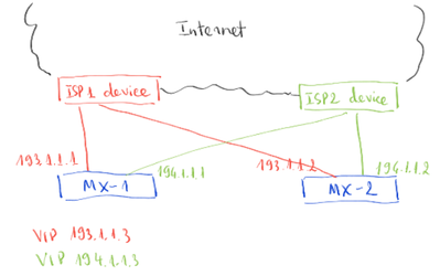 suneq_0-1625384604864.png suneq_0-1625384604864.png