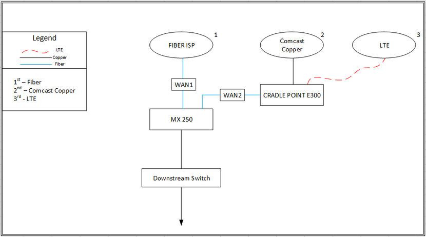 ToryDav_1-1627953745959.png ToryDav_1-1627953745959.png
