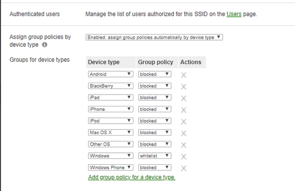 MERAKI RESTRICTIONS.PNG MERAKI RESTRICTIONS.PNG