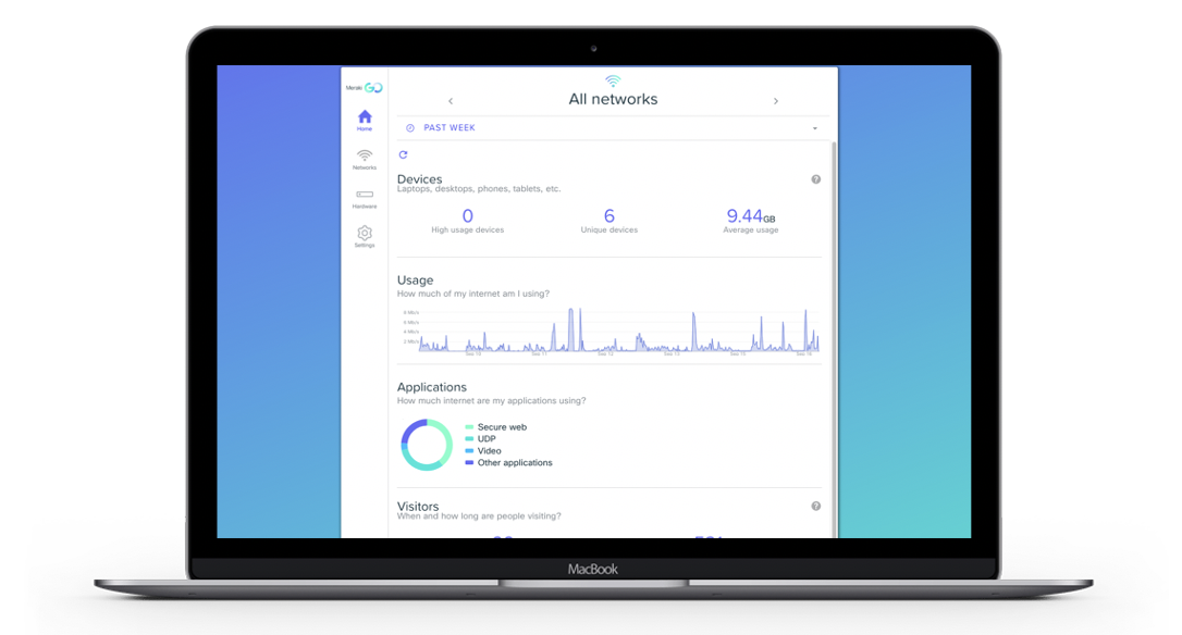 Meraki Go is now available from your web browser (BETA)