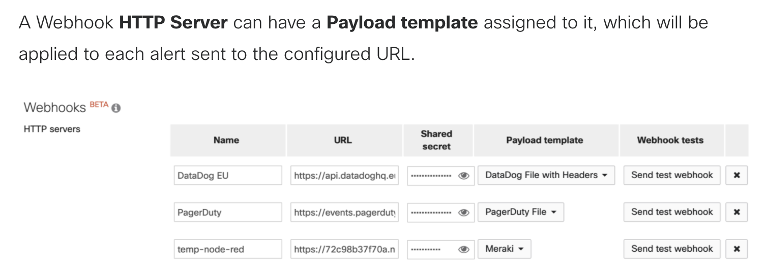 IN BETA Webhook **Custom** Payload Templates The Meraki Community