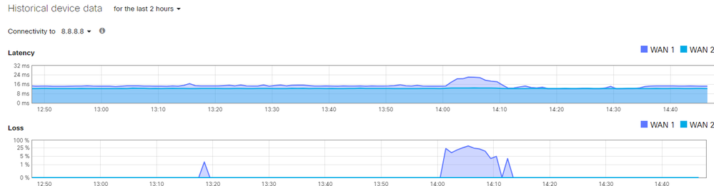 Screenshot 2021-10-12 144827.png Screenshot 2021-10-12 144827.png