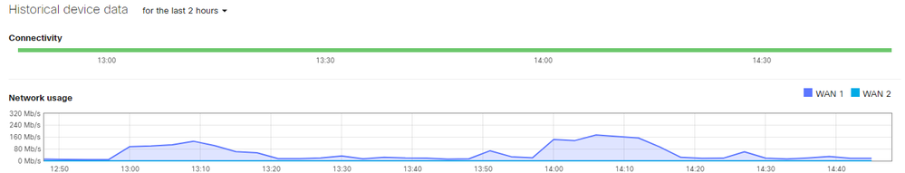 Screenshot 2021-10-12 145025.png Screenshot 2021-10-12 145025.png