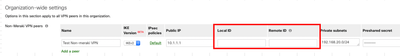 Organization-wide settings.png Organization-wide settings.png