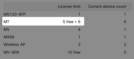 Free MT Licenses.jpg