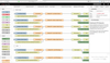 API endpoints