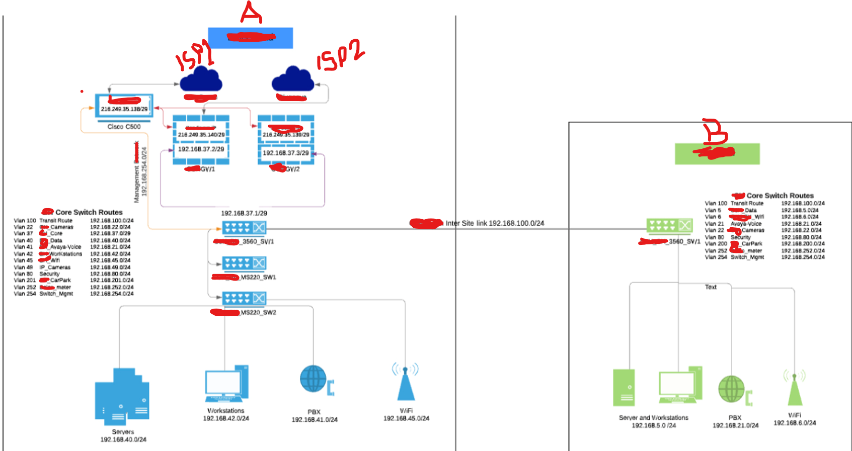 Solved: Bandwidth burst on MX84 firewall logs. Want to implement 2nd ...