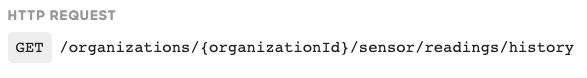 HTTP Request 1.jpg HTTP Request 1.jpg