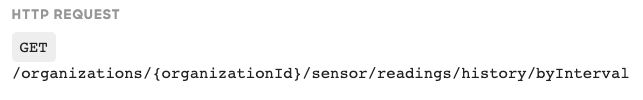 HTTP Request 2.jpg HTTP Request 2.jpg