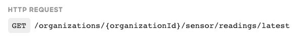 HTTP Request 3.jpg HTTP Request 3.jpg