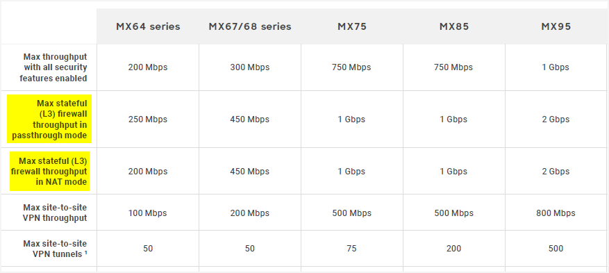 MX-Sizing.png